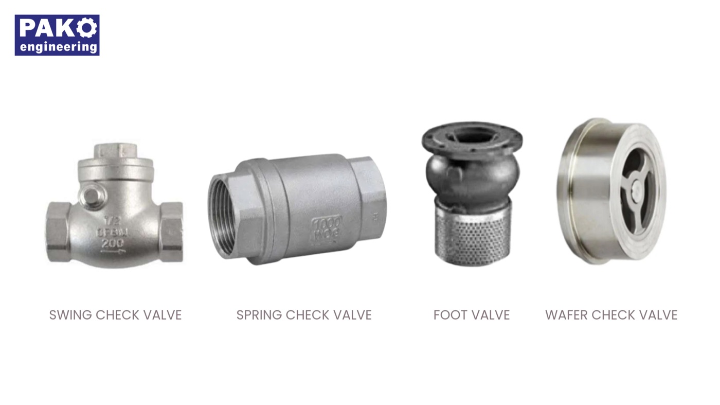 วาล์วกันกลับ Swing Check Valve, Spring Check Valve, Wafer Check Valve, Lift Check Valve และ Foot Valve