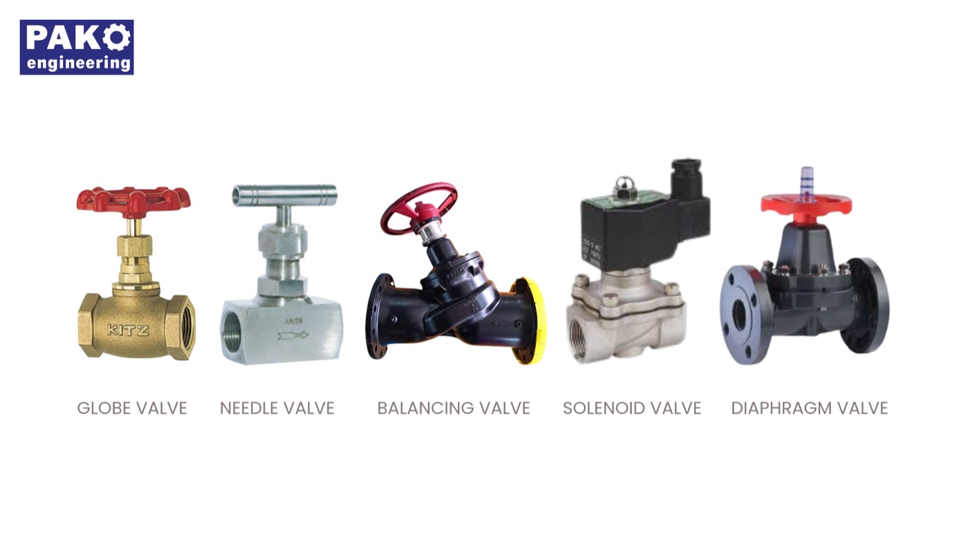วาล์วควบคุมการไหล Globe Valve, Needle Valve, Balancing Valve, Diaphragm Valve, Piston Valve และ Solenoid Valve