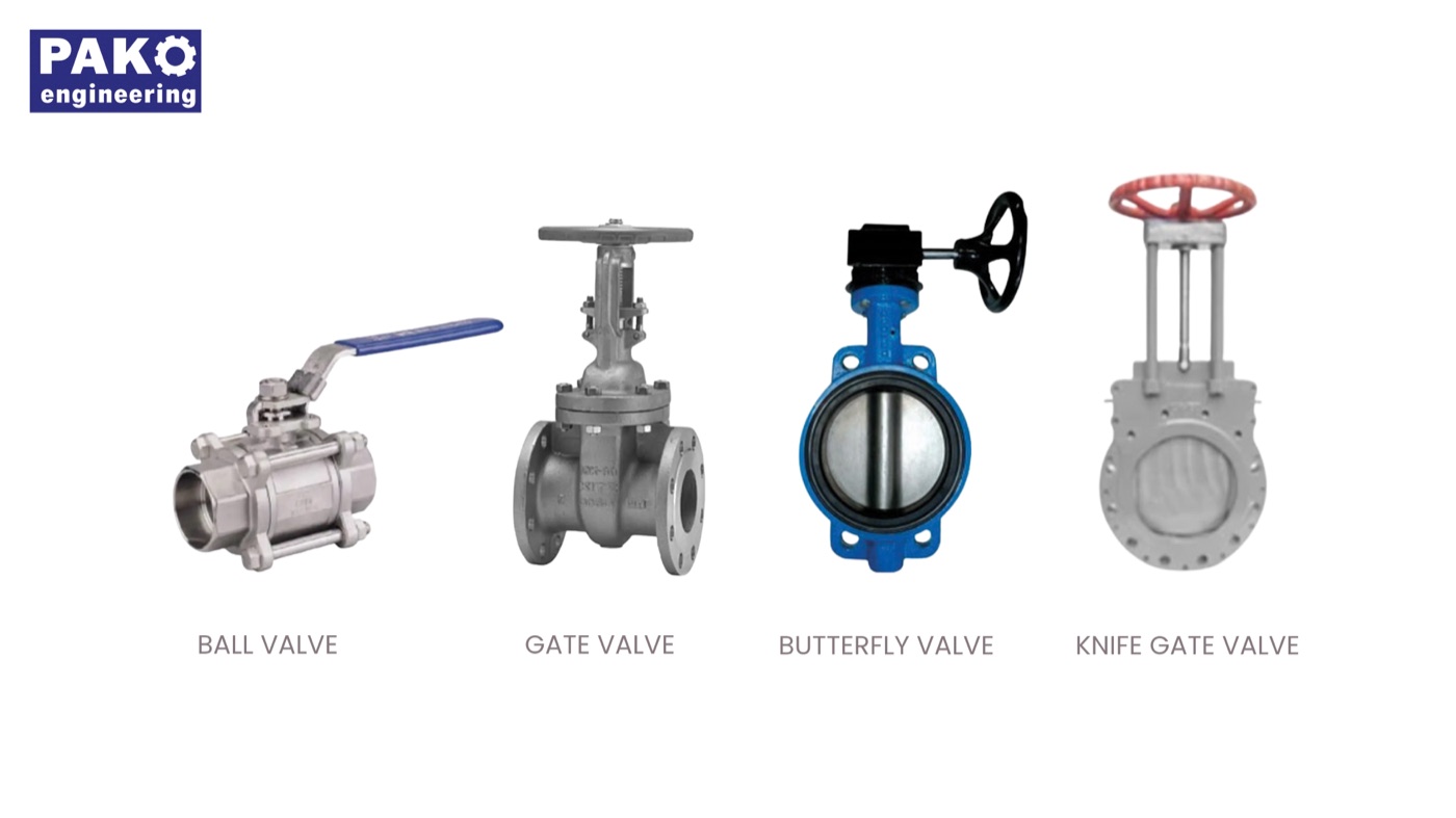 วาล์วเปิด-ปิด Ball Valve, Gate Valve, Butterfly Valve และ Knife Gate Valve