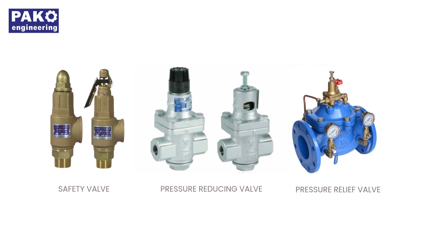 Safety Valve, Pressure Reducing Valve และ Pressure Relief Valve