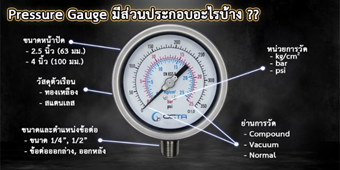 Knowledge | Pressure gauge เกจวัดแรงดัน รูปประกอบ