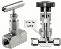 needle valves-logo