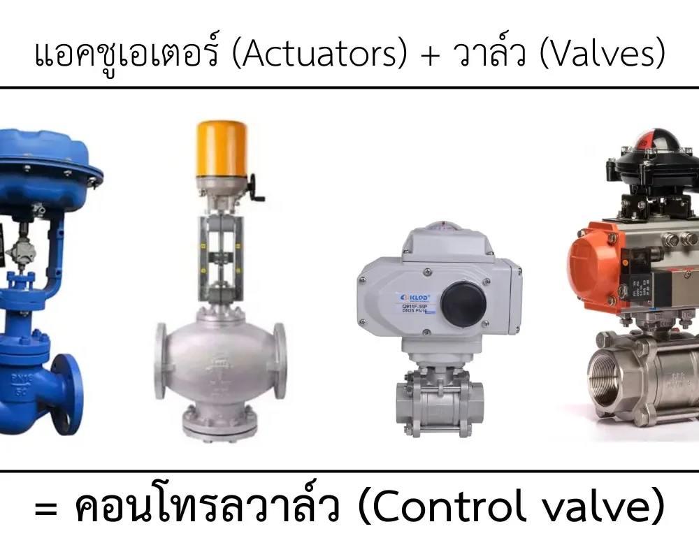 actuator with valve we call control valve