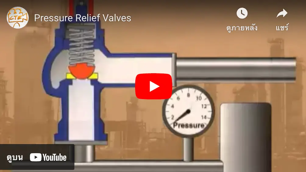 animation video การทำงาน pressure relief valve