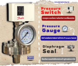 danfoss pressure switch pressure gauge diaphragm seal