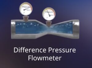 flowmeter คือ difference pressure flowmeter
