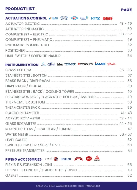 product list 2026 PAKO