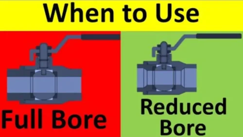 ความต่างระหว่าง ball valve full bore reduce bore